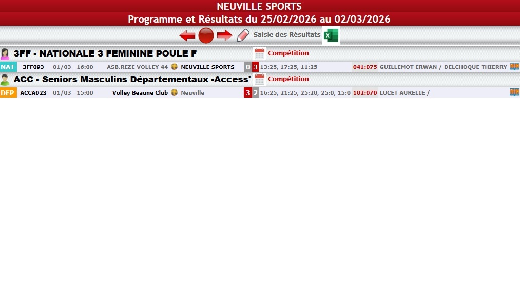 Résultats des matchs de volley du 1er mars