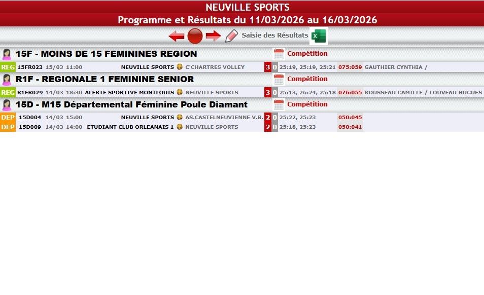 Résultats des matchs de volley du11 au 16 mars 2026