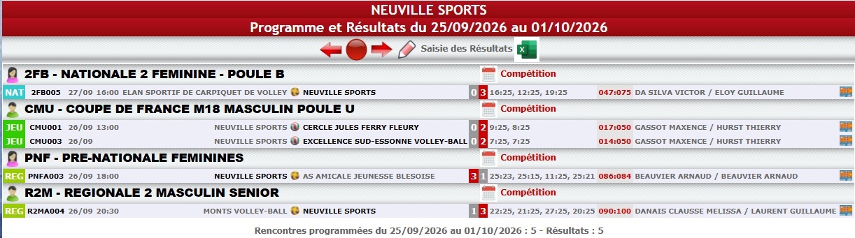 Résultats des matchs de volley des 26 et 27 septembre