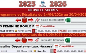 Résultats des matchs de volley du 24 avril au 7 mai 2026