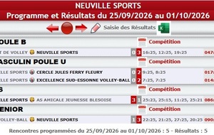 Résultats des matchs de volley des 26 et 27 septembre