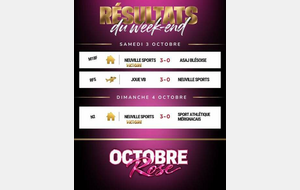 Résultats des matchs de volley des 3 et 4 octobre