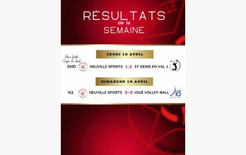 Résultats des matchs de volley du 16 au 19 avril 2026