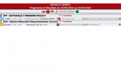 Résultats des matchs de volley du 1er mars