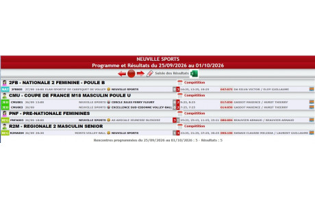 Résultats des matchs de volley des 26 et 27 septembre
