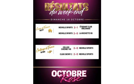 Résultats des matchs de volley des 17 et 18 octobre